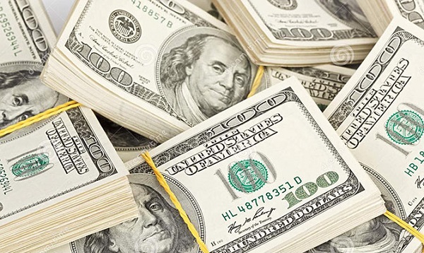 最新黄金技术分析：黄金价格反弹上涨